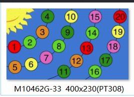 Colorful #1464